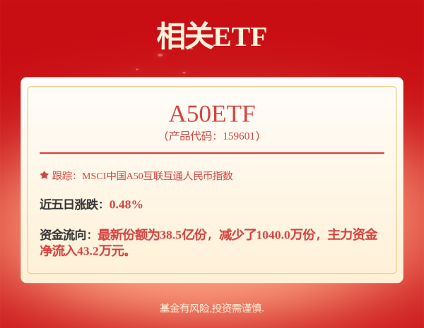 优配货主 京东方Ａ获得发明专利授权：“显示模组及其制备方法和显示装置”