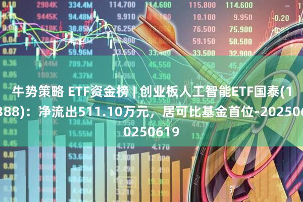 牛势策略 ETF资金榜 | 创业板人工智能ETF国泰(159388)：净流出511.10万元，居可比基金首位-20250619