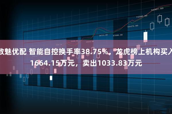数魅优配 智能自控换手率38.75%，龙虎榜上机构买入1664.15万元，卖出1033.83万元